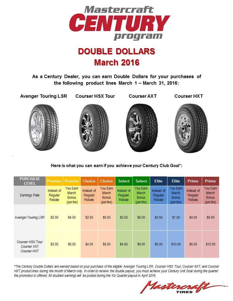 we-will-feature-special-pricing-on-selected-cooper-tires-during-march